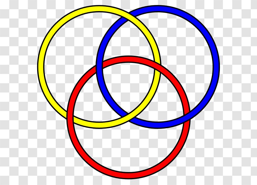 Borromean Rings Brunnian Link Circle Knot Transparent PNG