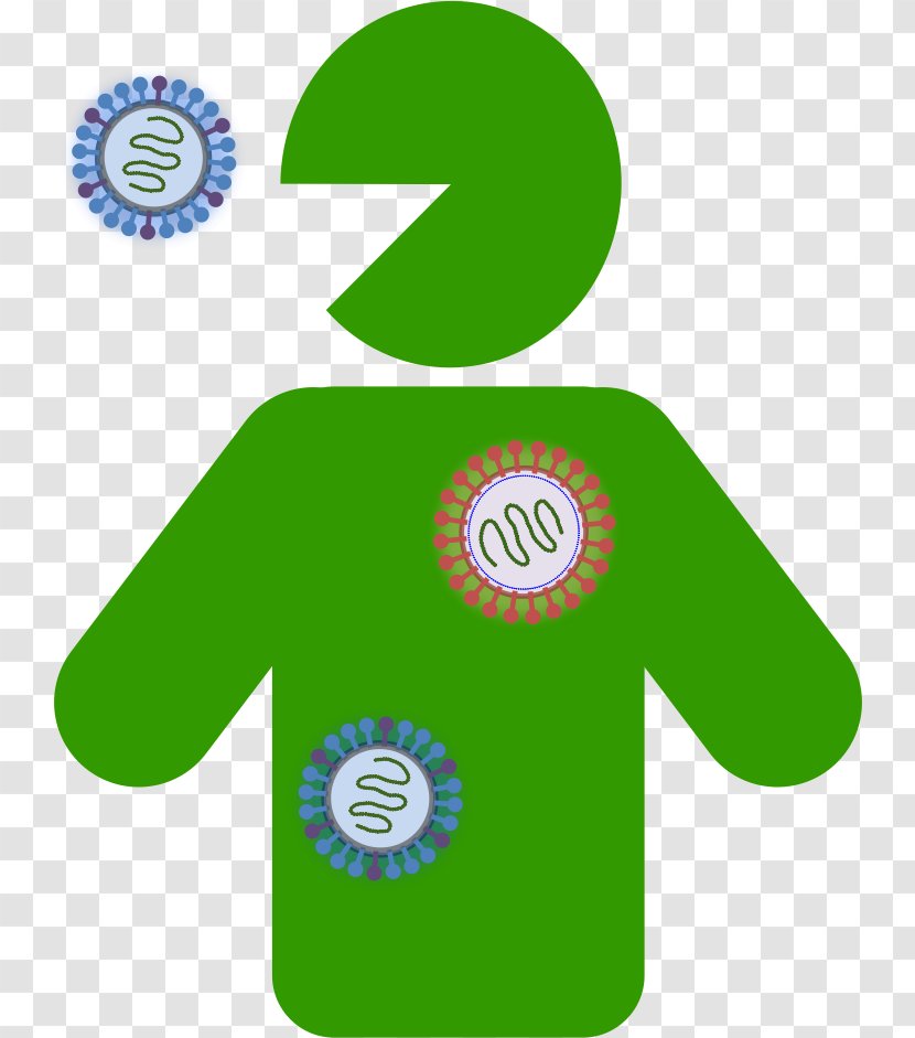 Virus Host Genome GenBank RefSeq : NCBI Reference Sequences - National Center For Biotechnology Information - Logo Transparent PNG