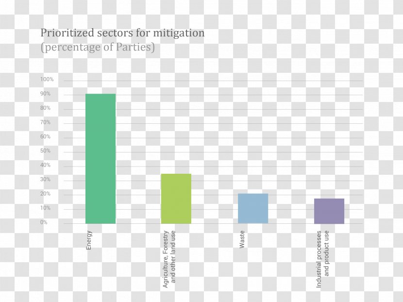 Graphic Design Document Web Analytics - Diagram Transparent PNG