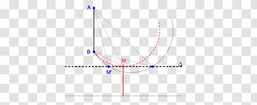 Line Point - Triangle - Pas De Deux Transparent PNG