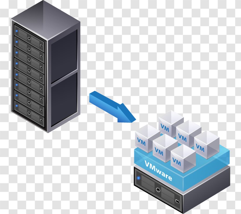 Virtualization Computer Servers Virtual Machine VMware Server Transparent PNG