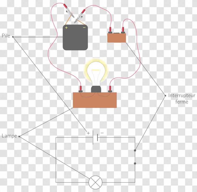 Electrical Network Technology Physique-chimie Diagram Transparent PNG