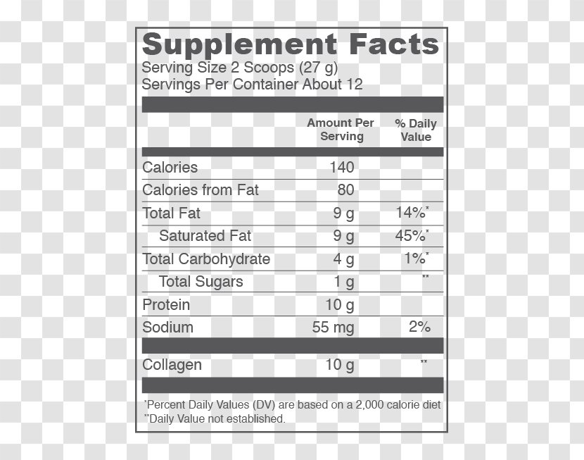 Dietary Supplement Nutrient Paleolithic Diet Nutrition - Cartoon - Health Transparent PNG