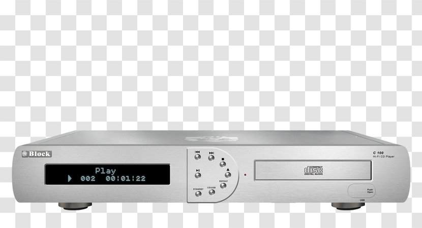 CD Player Compact Disc Audio Lecteur De Media - Ipod - Cd Transparent PNG