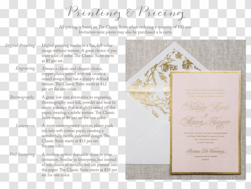 Wedding Invitation Paper Letterpress Printing Convite - Gratis Transparent PNG