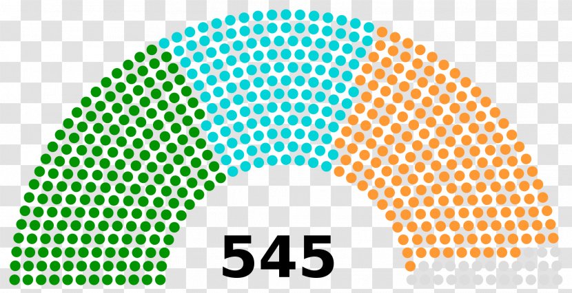 Indian General Election, 2014 Lok Sabha Parliament Of India Member - Symmetry Transparent PNG