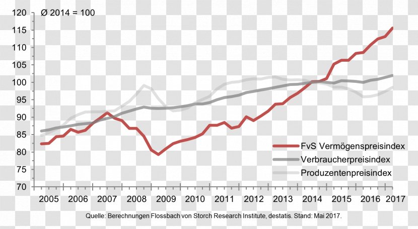 Bank Tax Rate Corporate Income - Frame - Newspaper Headline Transparent PNG