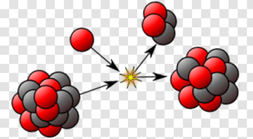 Nuclear Chemistry Radioactive Decay Atomic Nucleus Physics Power - Describe Of An Atom Transparent PNG