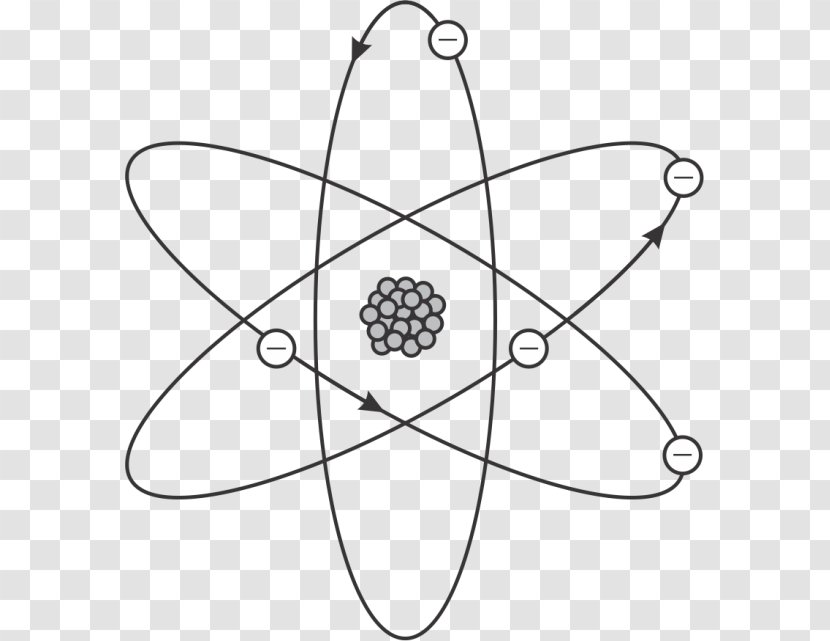 Atom Bohr Model - Symmetry - Atomic Nucleus Transparent PNG