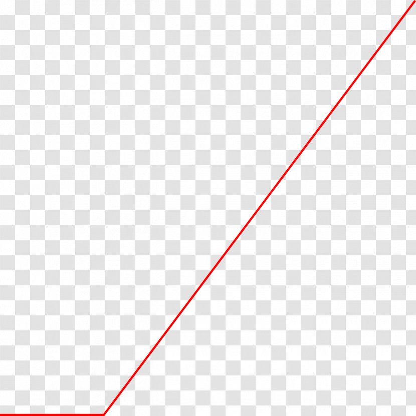 Line Angle Circle Point Area - A Transparent PNG