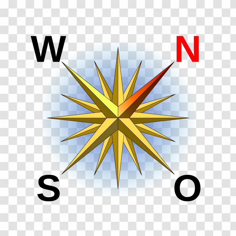 Compass Rose Navigation Wikimedia Commons - Yellow Transparent PNG