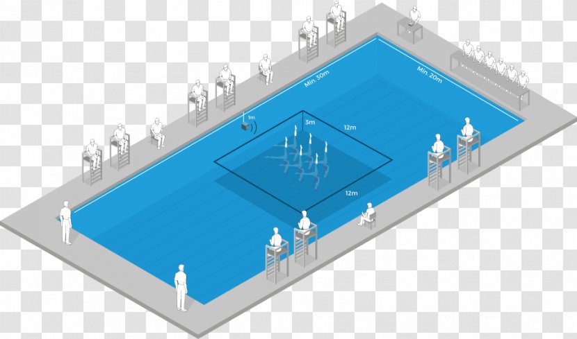 Olympic Games Synchronised Swimming Olympic-size Pool - Diagram Transparent PNG