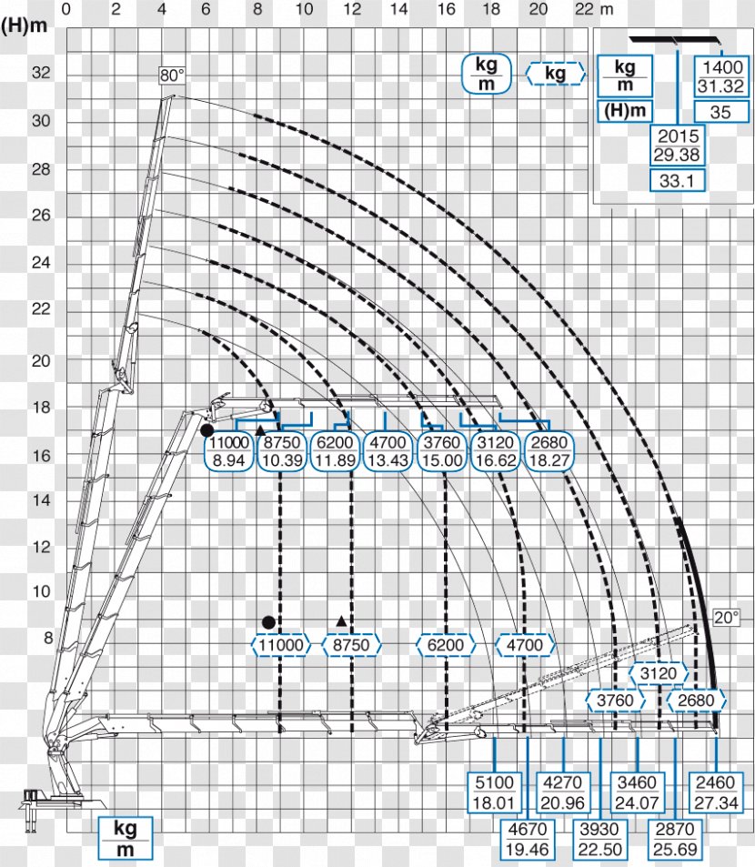 /m/02csf Drawing Hodel Service AG Text Pattern - Iphone - Crane Truck Transparent PNG