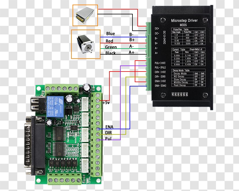 Stepper Motor Wiring Diagram Computer Numerical Control Schematic Electrical Wires & Cable - Dsubminiature - Monochromatic Transparent PNG