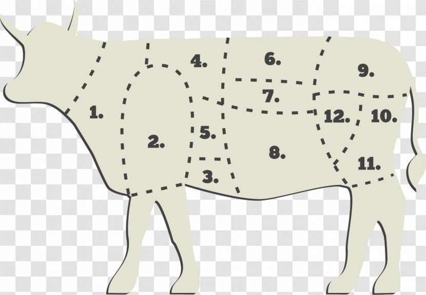 Dalmatian Dog Dairy Cattle Breed Horse - Pig Transparent PNG