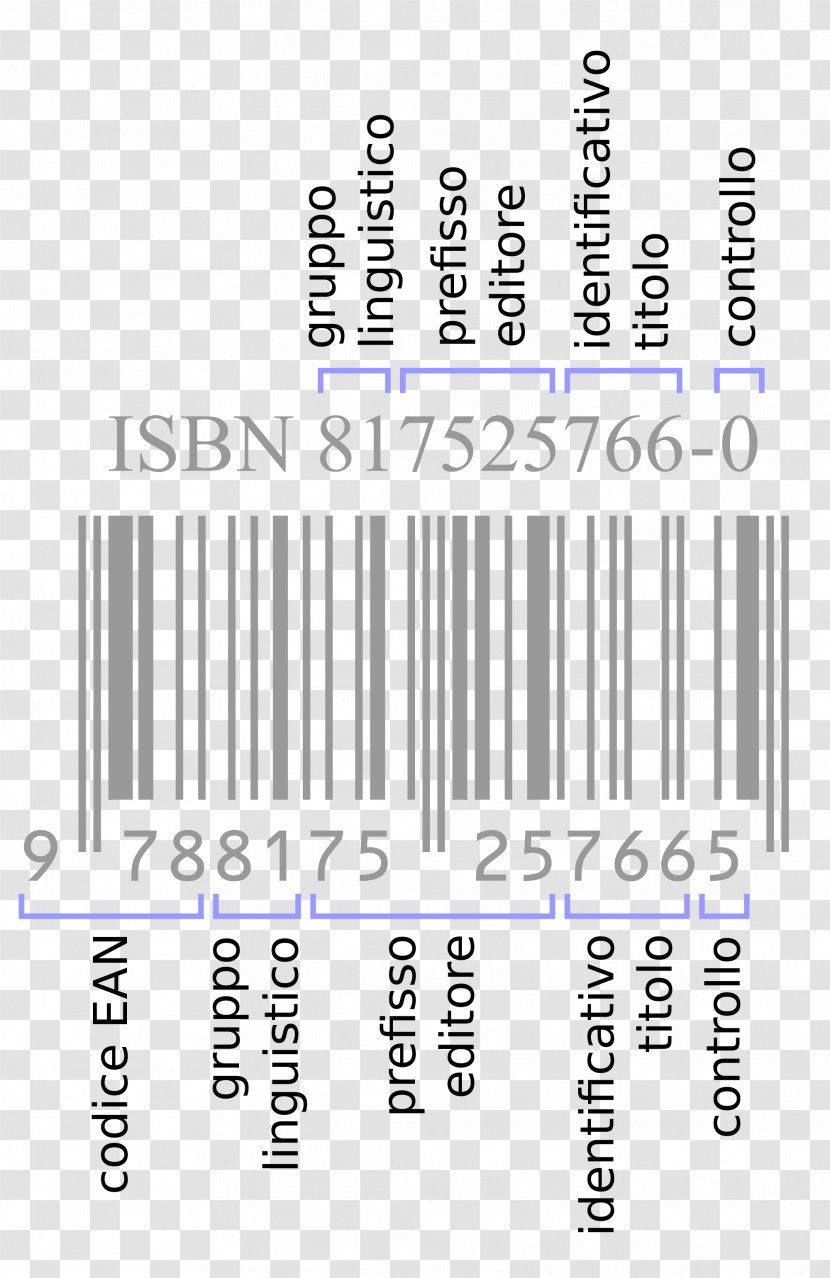 International Standard Book Number Publishing Bokförlag Barcode - Text Transparent PNG