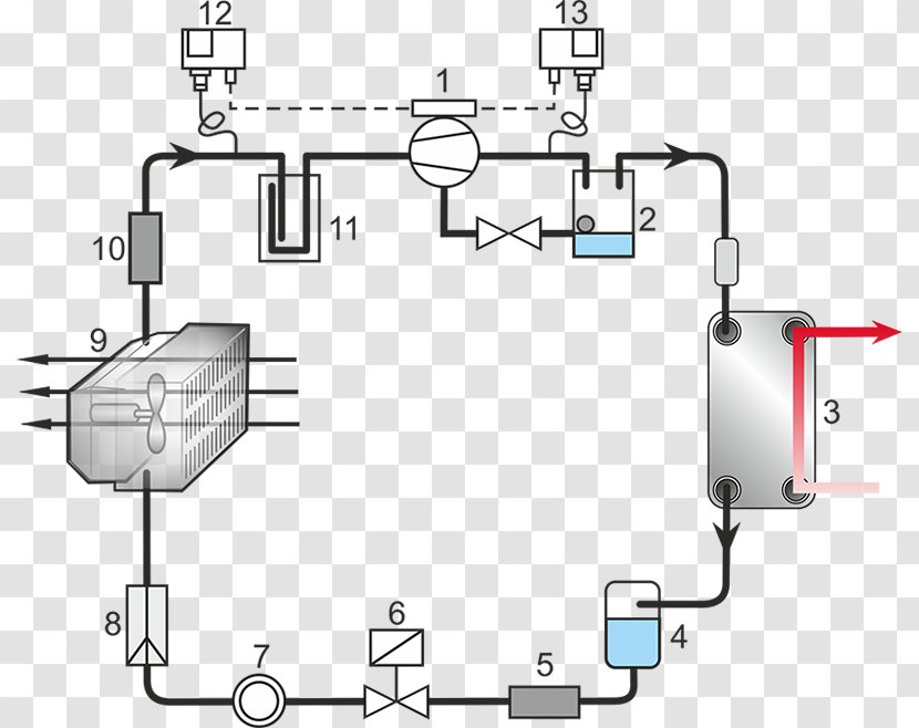 Heat Pump And Refrigeration Cycle Vapor-compression Condenser Diagram - Cartoon - Refrigerator Transparent PNG