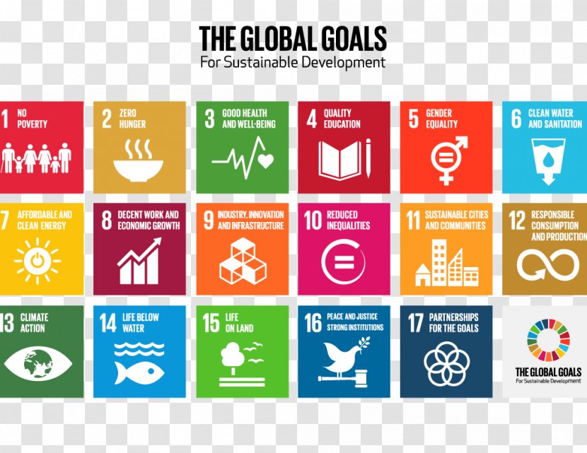 Sustainable Development Goals Millennium United Nations UNESCO - World Federation Of Associations - Conakry Transparent PNG