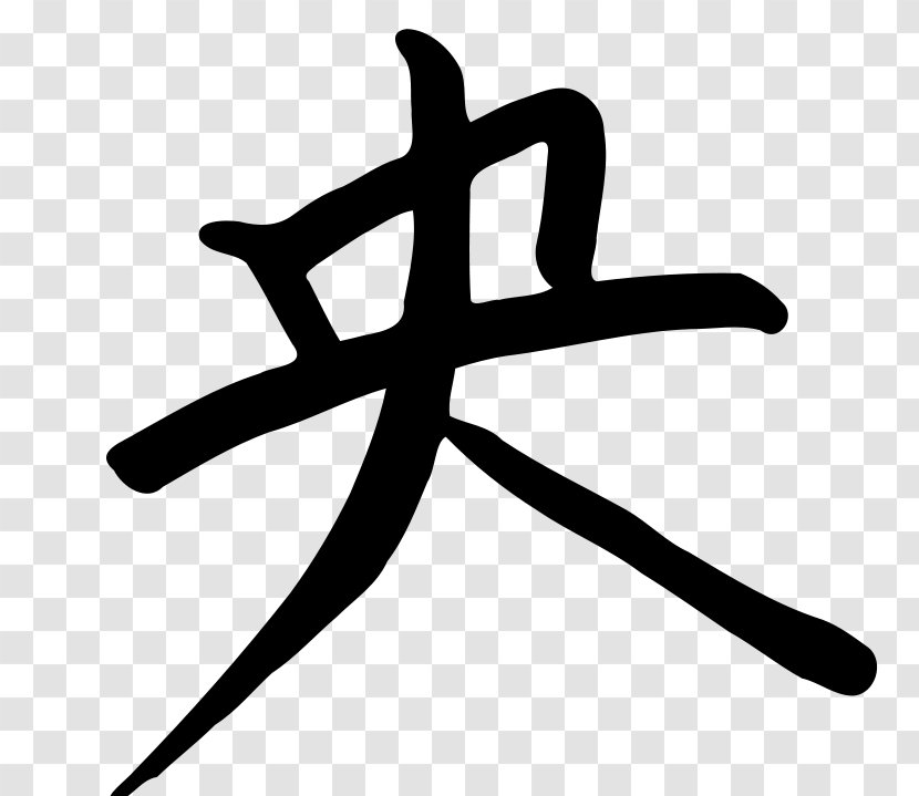 Kanji Chinese Characters Radical 187 Clip Art Transparent PNG