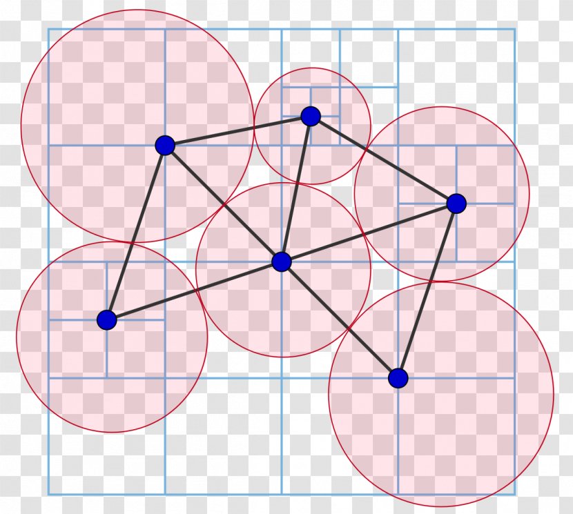 Slope Number Graph Theory Drawing Circle Packing Theorem - Cartoon - Apollonian Sphere Transparent PNG