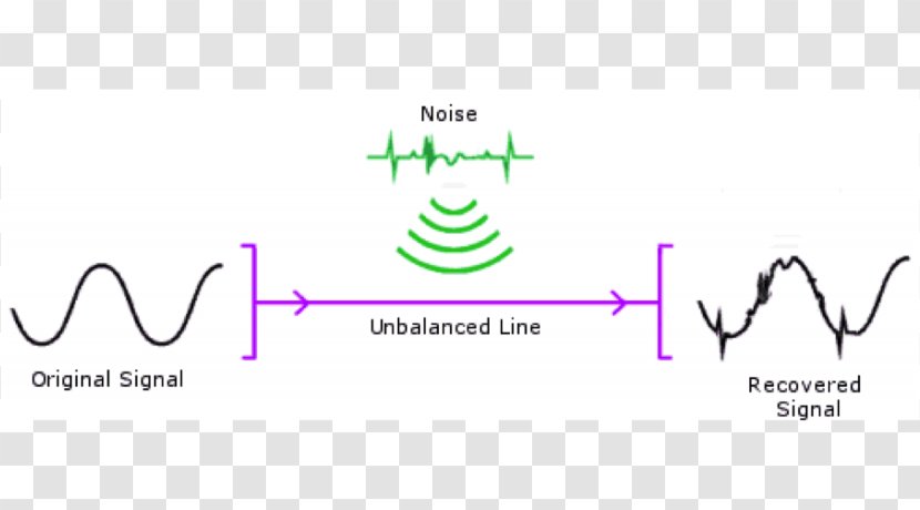 Logo Document Line - Brand - Design Transparent PNG