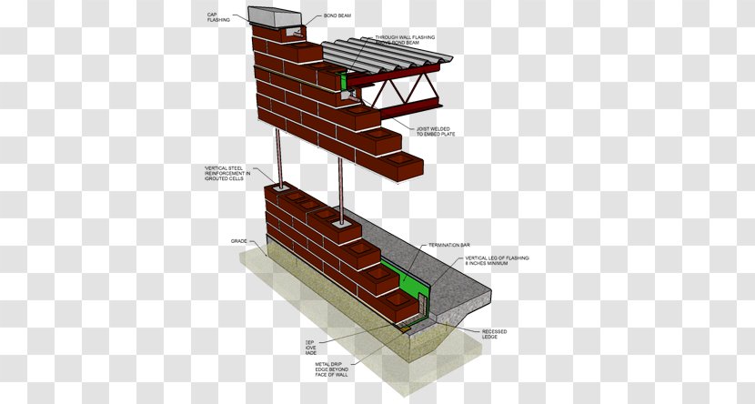 Concrete Masonry Unit Brick Reinforced Construction - Hollow Transparent PNG