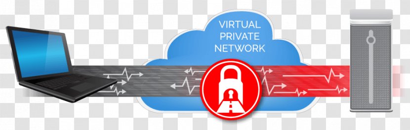 IPsec Computer Network Proxy Server OpenVPN Security - Ipsec - Vpn Client Transparent PNG