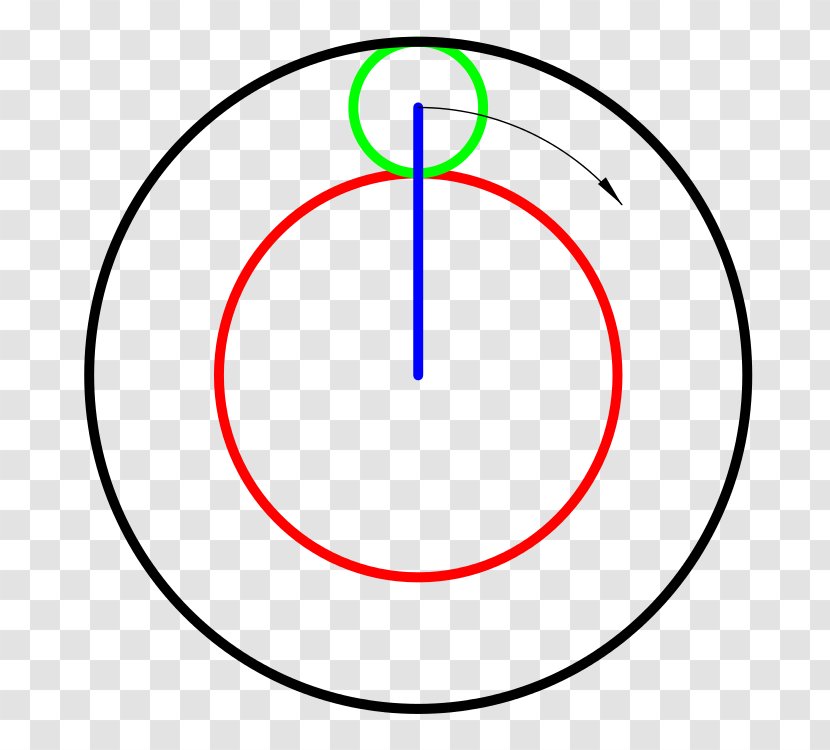 Circumference And Area Of Circles Radius Diameter - Chord - Circle Transparent PNG