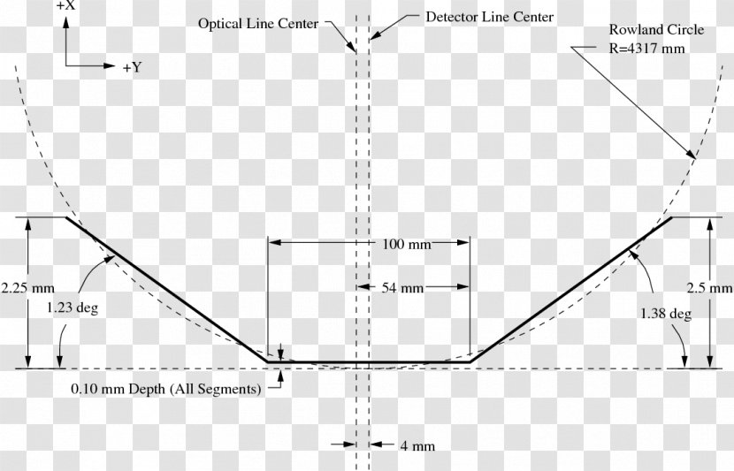 Drawing Line Diagram - Design Transparent PNG