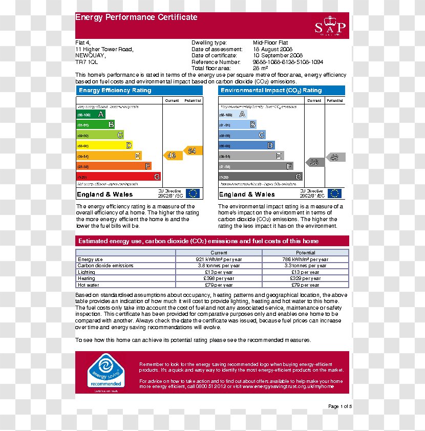 Energy Performance Certificate Home Rating House Andrew Purnell - Sales Transparent PNG