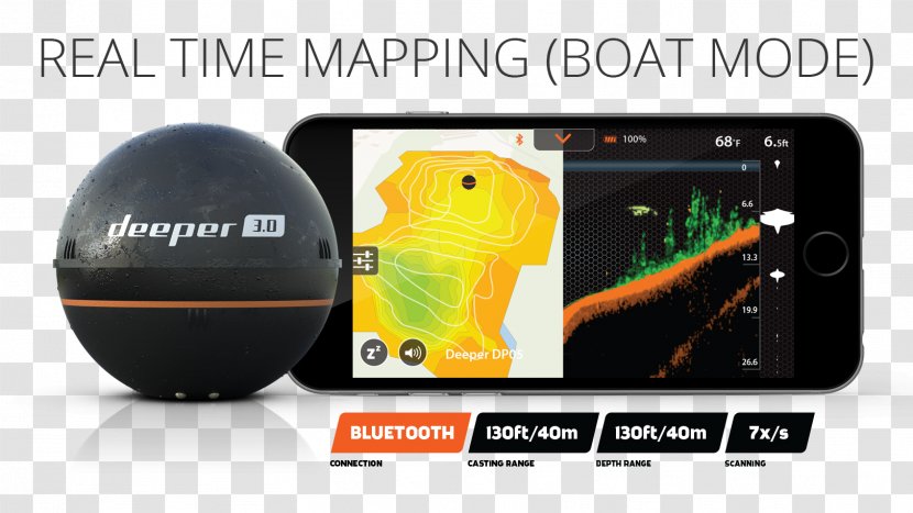 Fish Finders Deeper Fishfinder Fishing Sonar Echo Sounding - Electronics Transparent PNG