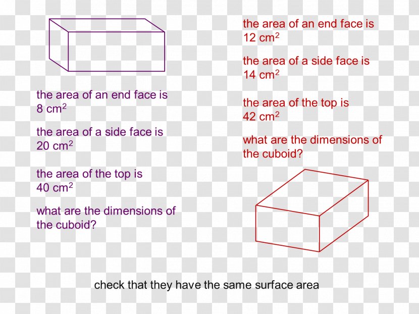 Find The Surface Area Of A Cuboid Angle - Label Transparent PNG