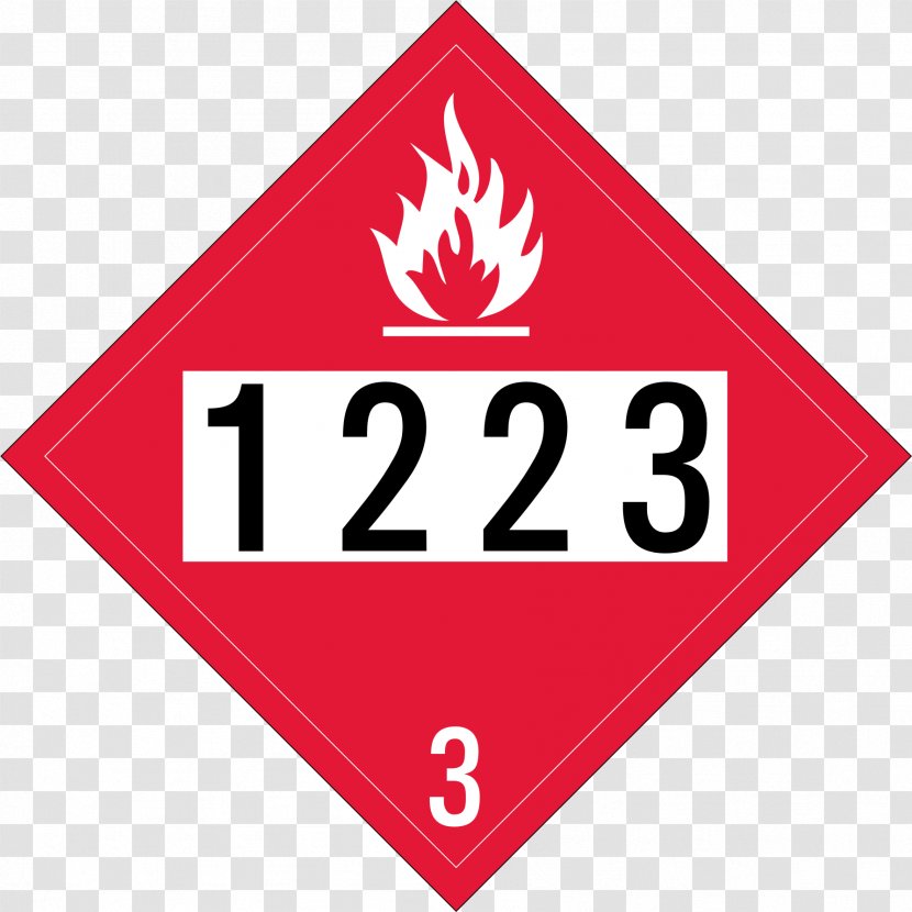Placard Dangerous Goods HAZMAT Class 3 Flammable Liquids UN Number Gasoline - Un - High Voltage Transparent PNG