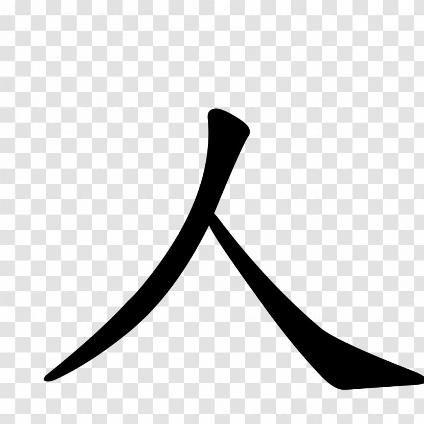 Chinese Characters Radical Stroke Order Kangxi Dictionary - Kanji - Man Made Transparent PNG