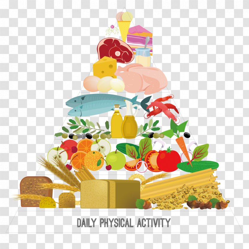 Mediterranean Cuisine Diet Health - Lowcarbohydrate - Food Pyramid Transparent PNG