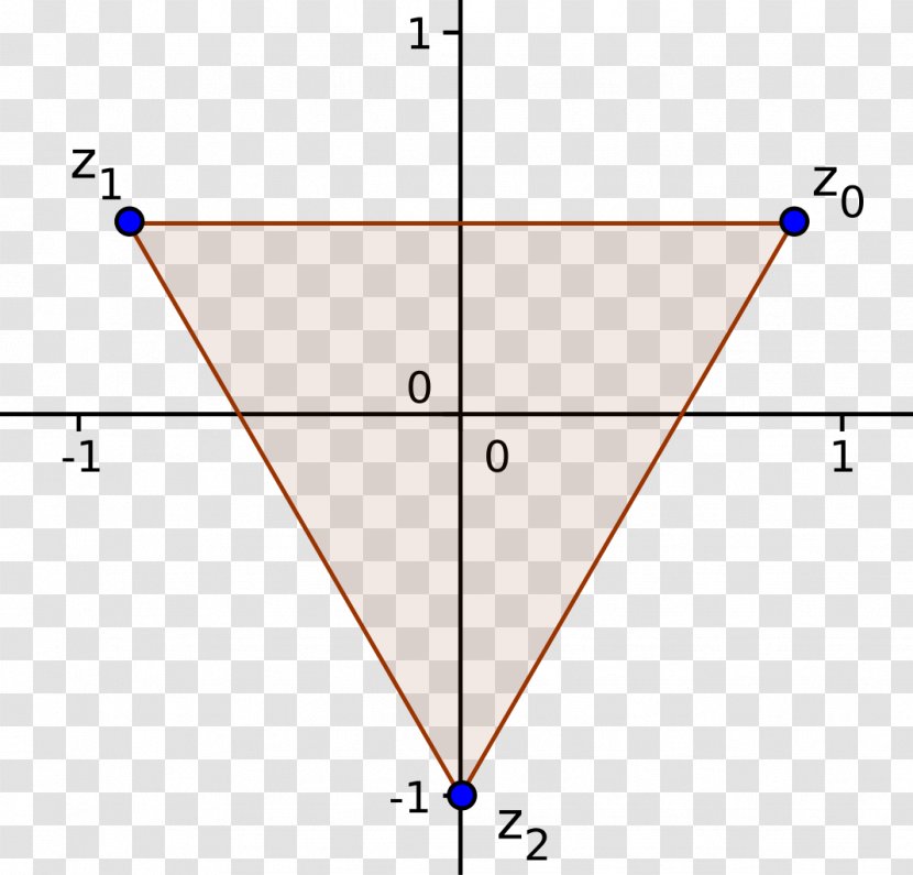 Triangle Point - Area Transparent PNG