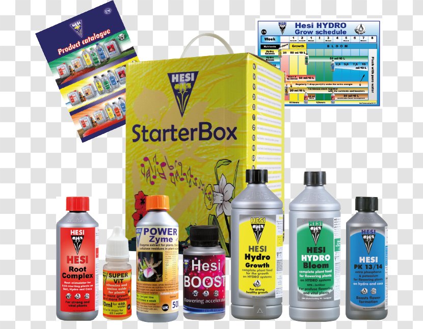 Hesi Starterbox Hydro Fertilisers Coco Garden BioBizz Try·Pack - Tree - Plants Transparent PNG