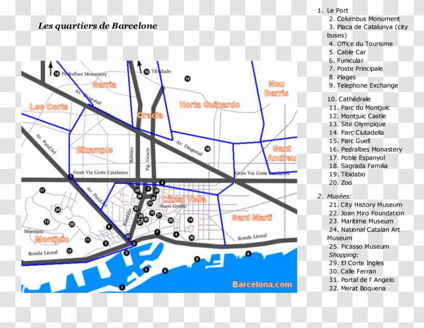 Tourist Map World Attraction Scale - Watercraft Transparent PNG