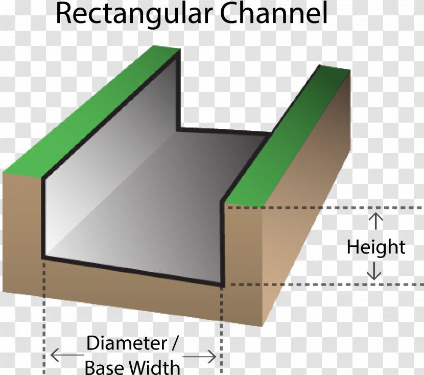 Open-channel Flow Cross Section Rectangle Television Channel - Documentation - Angle Transparent PNG