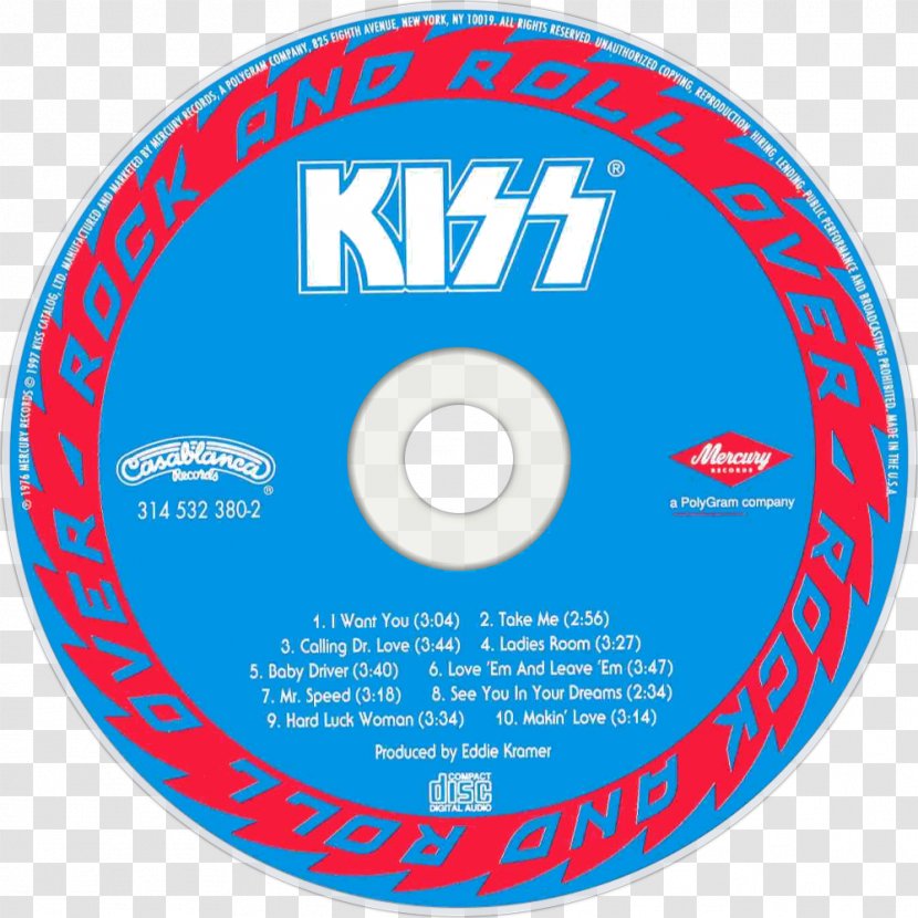 Compact Disc Dressed To Kill Kiss Destroyer Album - Silhouette Transparent PNG