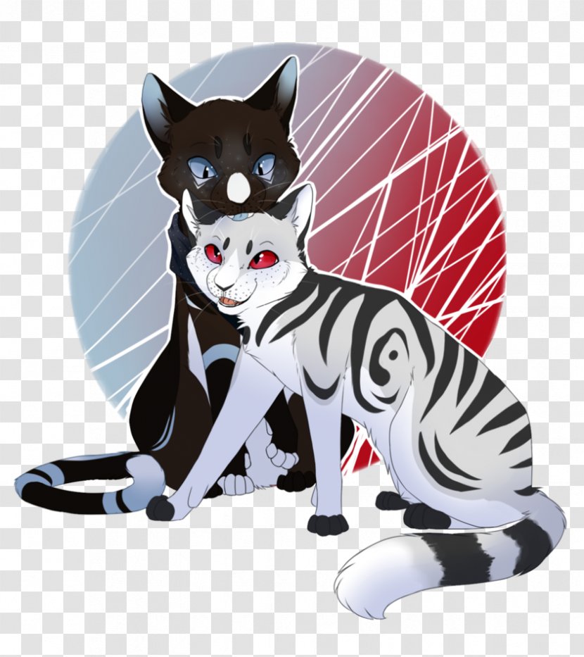 Whiskers Cat DeviantArt Happiness - Blizzard Entertainment - HAPPY BİRTH Transparent PNG