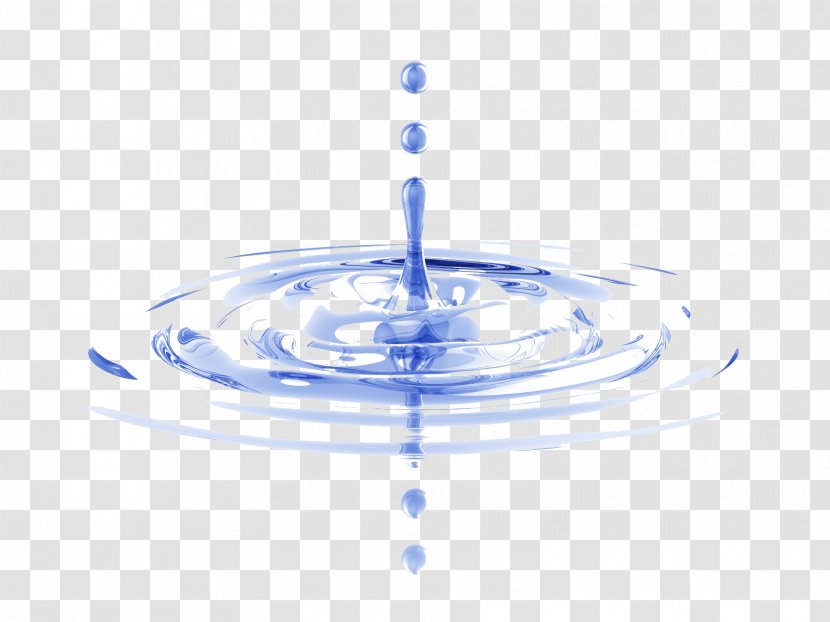 Drop Water Ripple Clip Art - Effect - Ripples File Transparent PNG