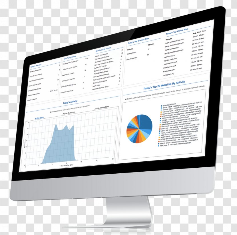 Organization Digital Marketing Search Engine Optimization Agency - Computer Software Transparent PNG