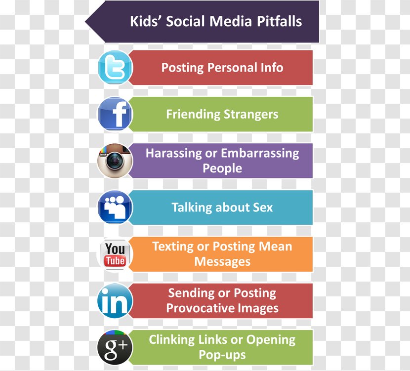 Social Media Marketing Children's Online Privacy Protection Act - Adoption Transparent PNG