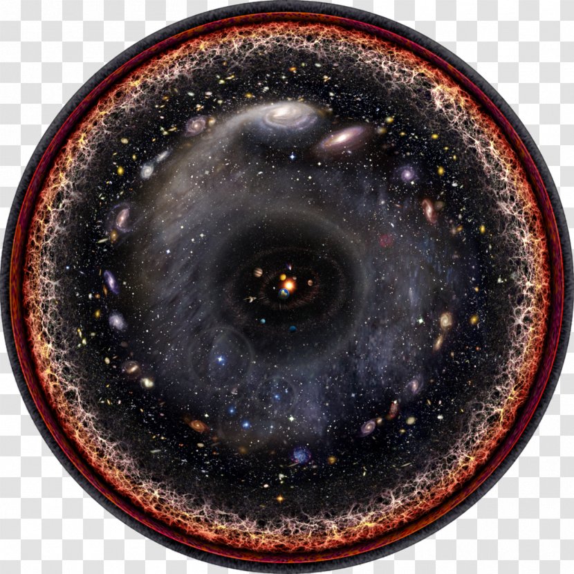 Observable Universe Light Logarithmic Scale Astronomy Picture Of The Day - Cosmology Transparent PNG