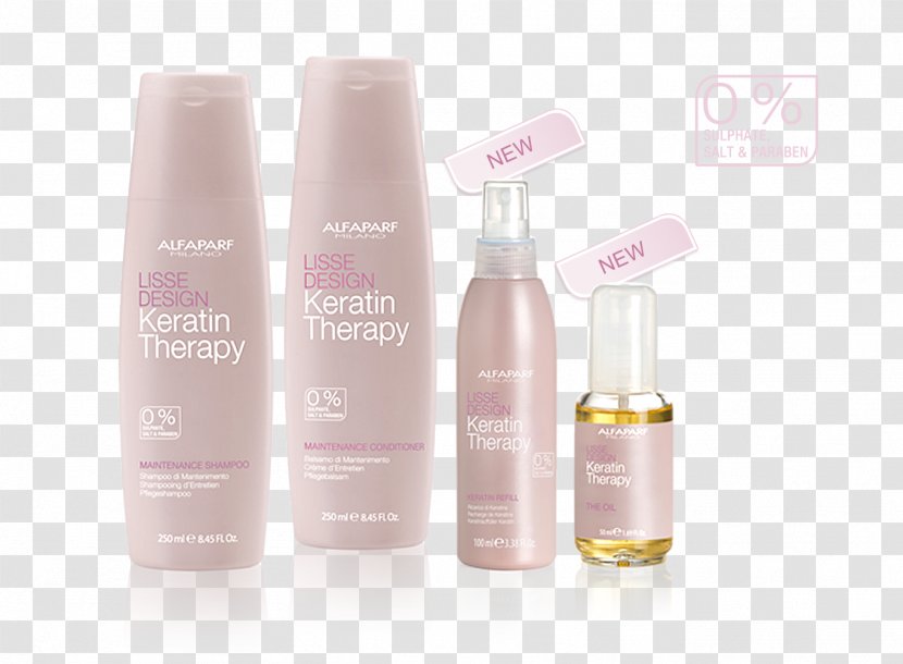 Keratin Lotion Hair Care Protein - Liquid - Depilação Transparent PNG