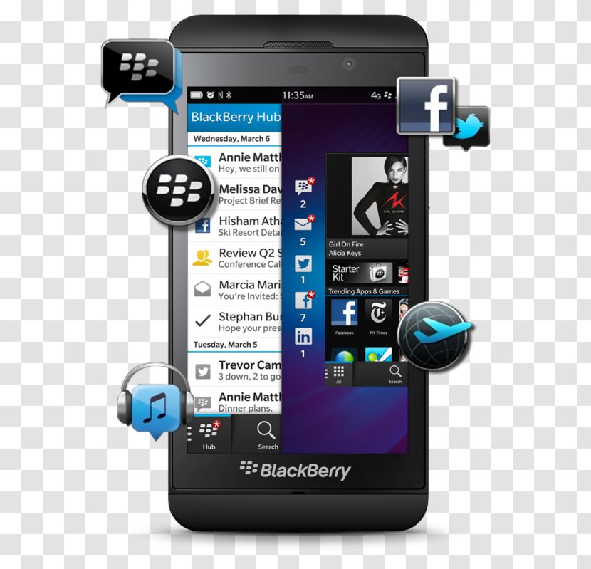 Telephone IPhone BlackBerry 10 4G - Feature Phone - Marmalade Transparent PNG