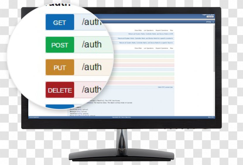 Computer Monitors Output Device Multimedia Television Display Advertising - Lamp Plan VIEW Transparent PNG