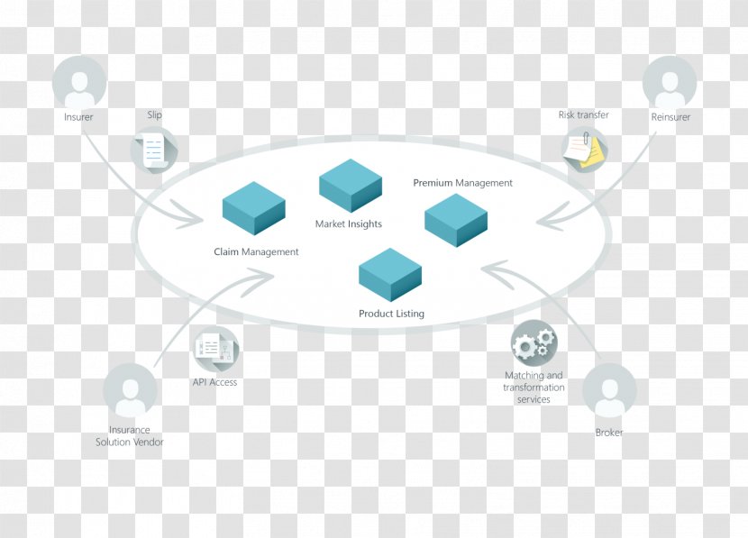 Reinsurance Blockchain Ethereum Exchange Transparent PNG