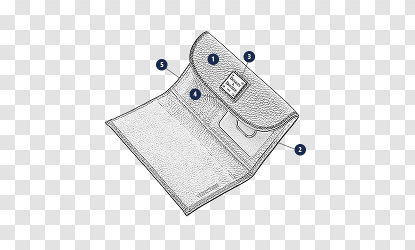 Bag Wallet - Receipt Transparent PNG
